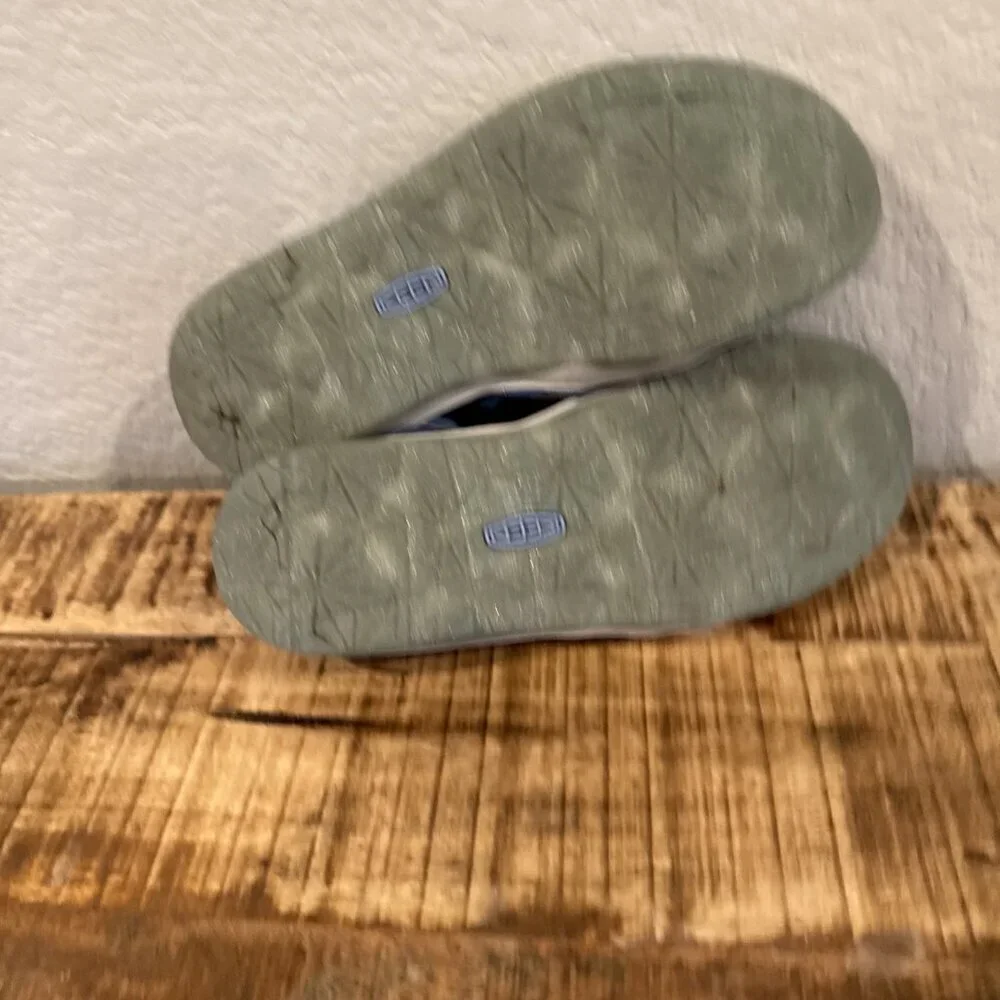 Keen Womens Whisper Closed Toed Sports Sandal Size 6 Blue Gray Hiking